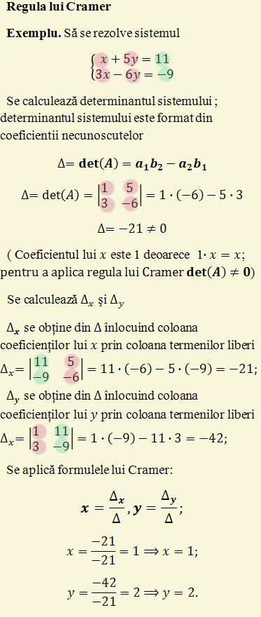 regula Cramer, matricea sistemului, formula Cramer, determinantul sistemului, delta x, coeficientul x, coloana coeficientilor