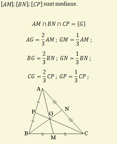 Teorema Centrul de greutate