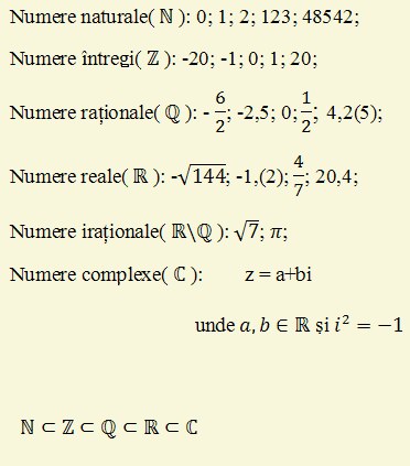Numere naturale, multimi de numere , intregi, rationale, reale, complexe, irationale